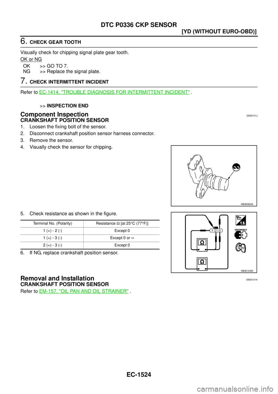 NISSAN X-TRAIL 2005  Service Repair Manual EC-1524
[YD (WITHOUT EURO-OBD)]
DTC P0336 CKP SENSOR
 
6. CHECK GEAR TOOTH
Visually check for chipping signal plate gear tooth.
OK or NG
OK >> GO TO 7.
NG >> Replace the signal plate.
7. CHECK INTERMI