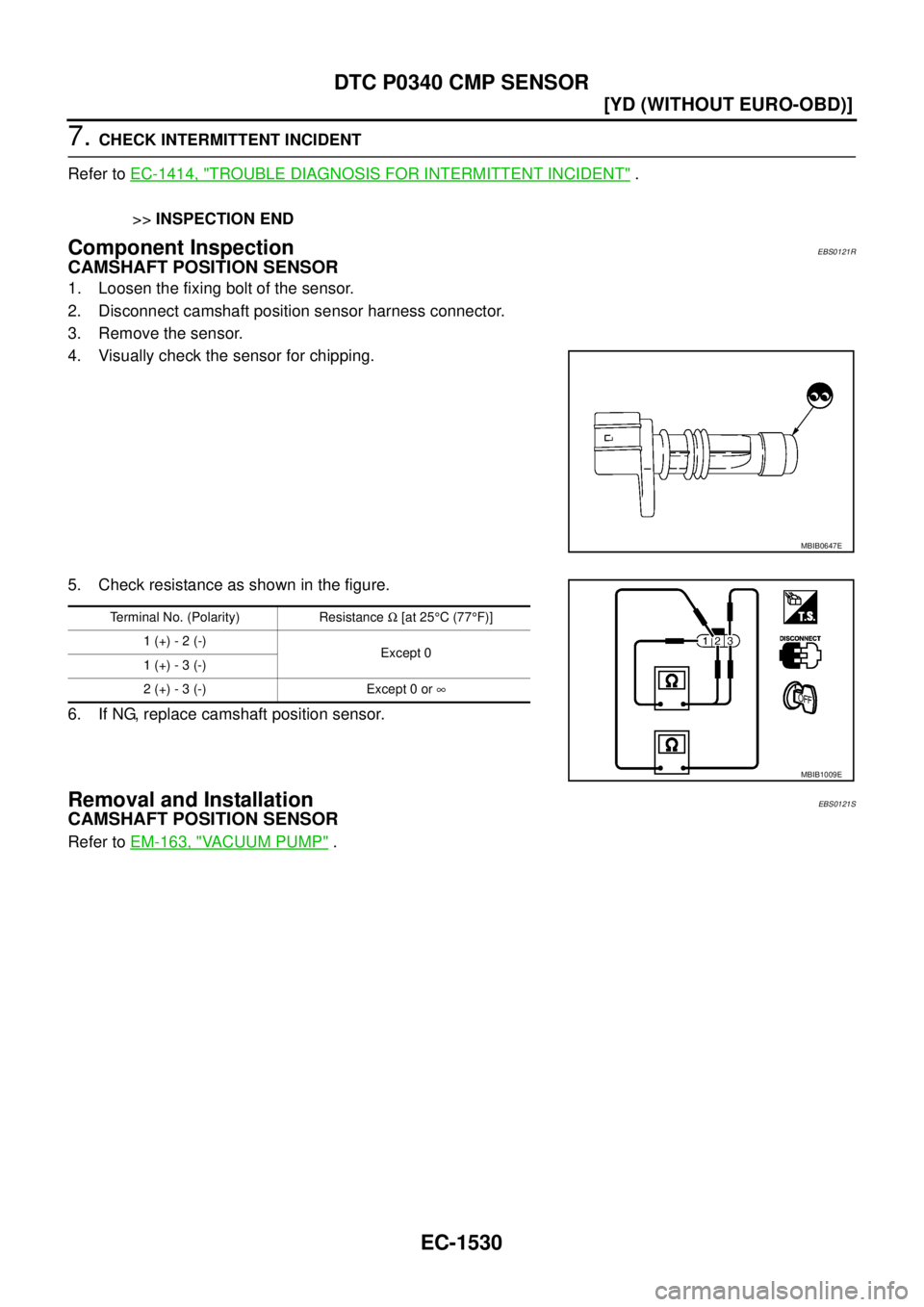 NISSAN X-TRAIL 2005  Service Repair Manual EC-1530
[YD (WITHOUT EURO-OBD)]
DTC P0340 CMP SENSOR
 
7. CHECK INTERMITTENT INCIDENT
Refer to EC-1414, "
TROUBLE DIAGNOSIS FOR INTERMITTENT INCIDENT" .
>>INSPECTION END
Component InspectionEBS0121R
C
