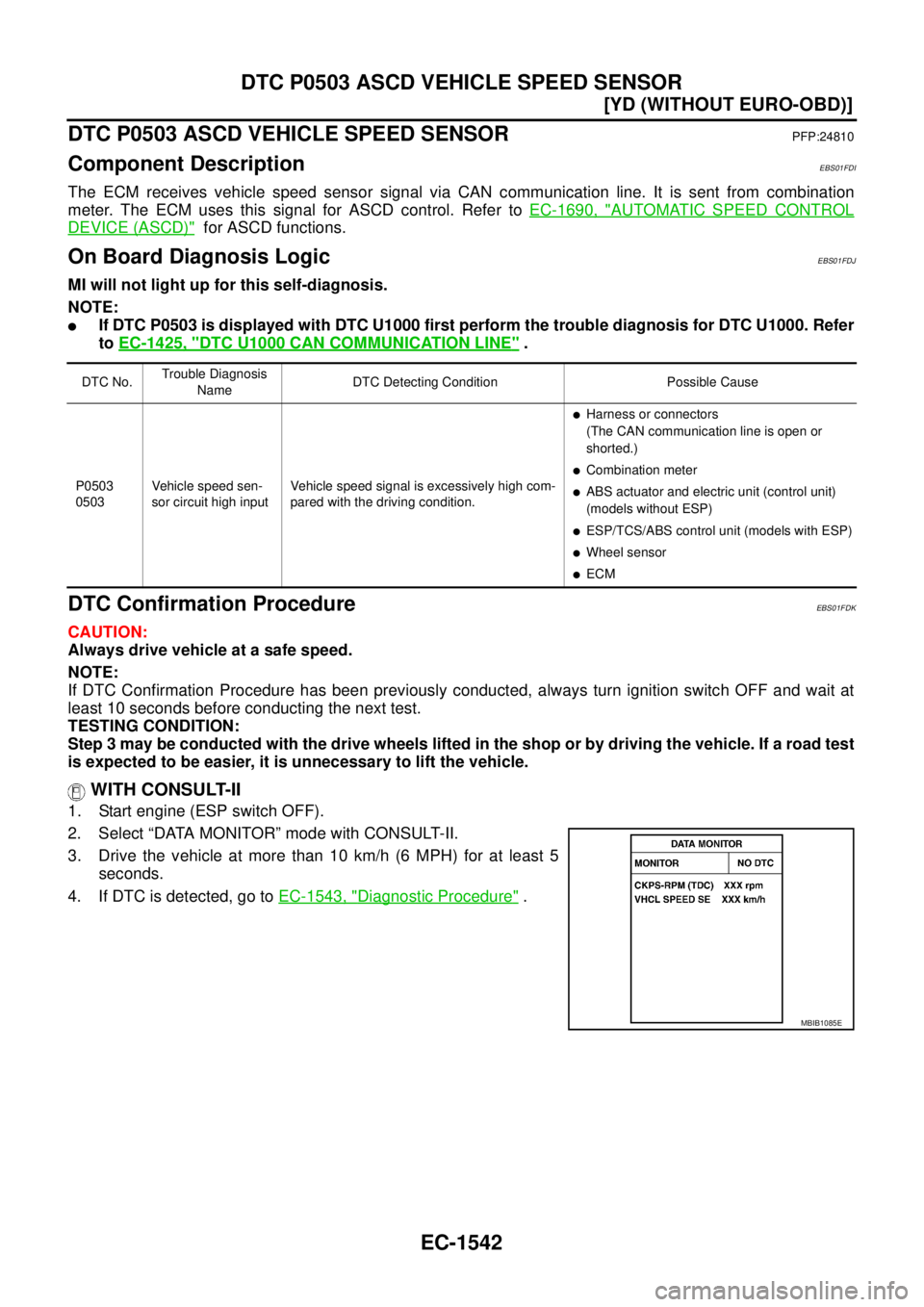 NISSAN X-TRAIL 2005  Service Repair Manual EC-1542
[YD (WITHOUT EURO-OBD)]
DTC P0503 ASCD VEHICLE SPEED SENSOR
 
DTC P0503 ASCD VEHICLE SPEED SENSORPFP:24810
Component DescriptionEBS01FDI
The ECM receives vehicle speed sensor signal via CAN co