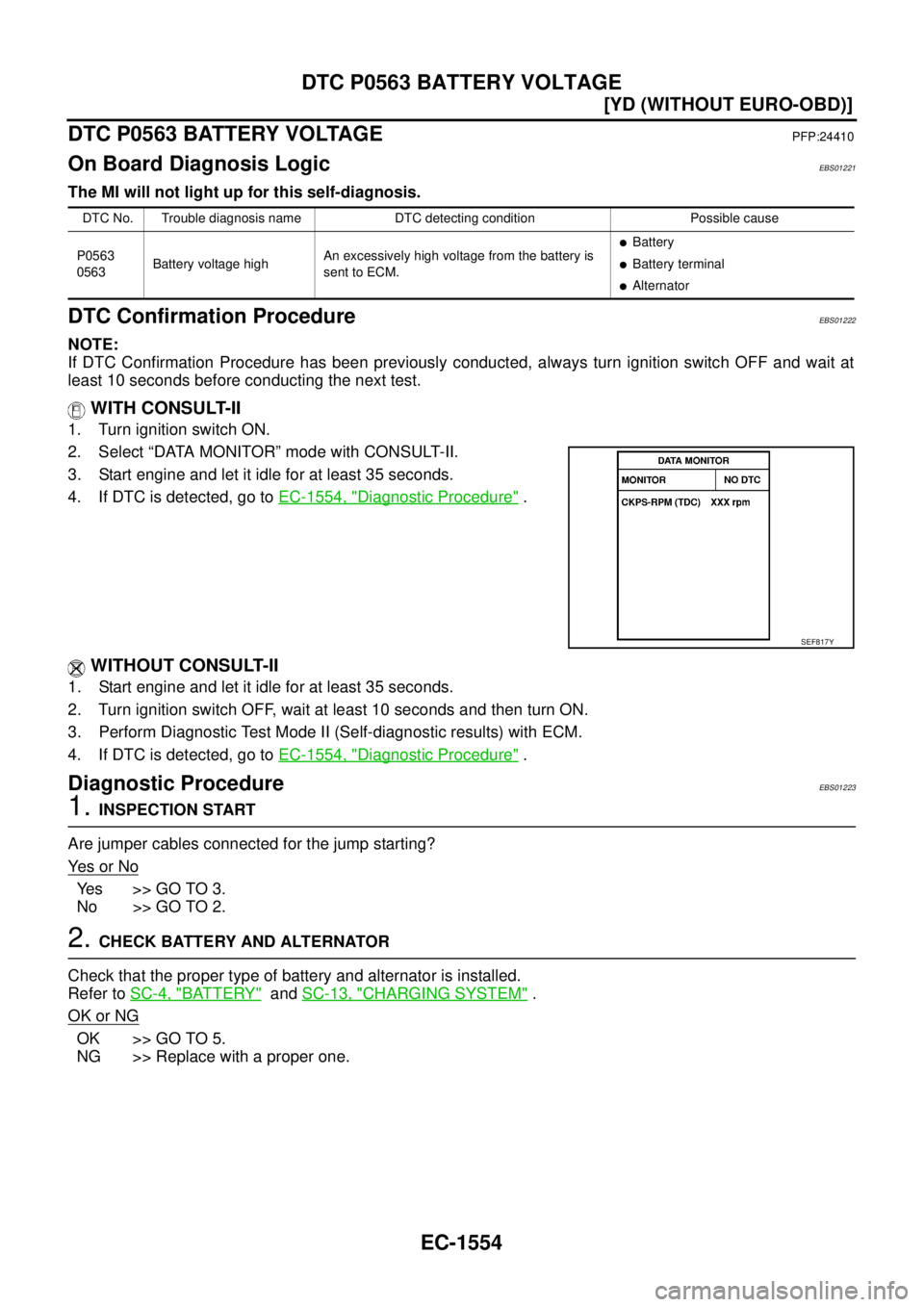 NISSAN X-TRAIL 2005  Service Repair Manual EC-1554
[YD (WITHOUT EURO-OBD)]
DTC P0563 BATTERY VOLTAGE
 
DTC P0563 BATTERY VOLTAGEPFP:24410
On Board Diagnosis LogicEBS01221
The MI will not light up for this self-diagnosis.
DTC Confirmation Proce