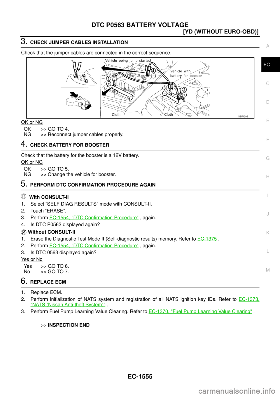 NISSAN X-TRAIL 2005  Service Repair Manual DTC P0563 BATTERY VOLTAGE
EC-1555
[YD (WITHOUT EURO-OBD)]
C
D
E
F
G
H
I
J
K
L
MA
EC
 
3. CHECK JUMPER CABLES INSTALLATION
Check that the jumper cables are connected in the correct sequence.
OK or NG
O