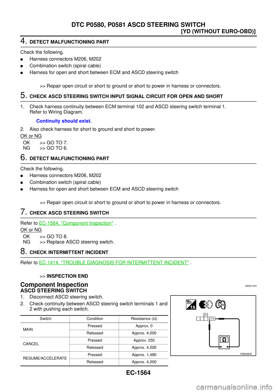 NISSAN X-TRAIL 2005  Service Repair Manual EC-1564
[YD (WITHOUT EURO-OBD)]
DTC P0580, P0581 ASCD STEERING SWITCH
 
4. DETECT MALFUNCTIONING PART
Check the following.
Harness connectors M206, M202
Combination switch (spiral cable)
Harness fo