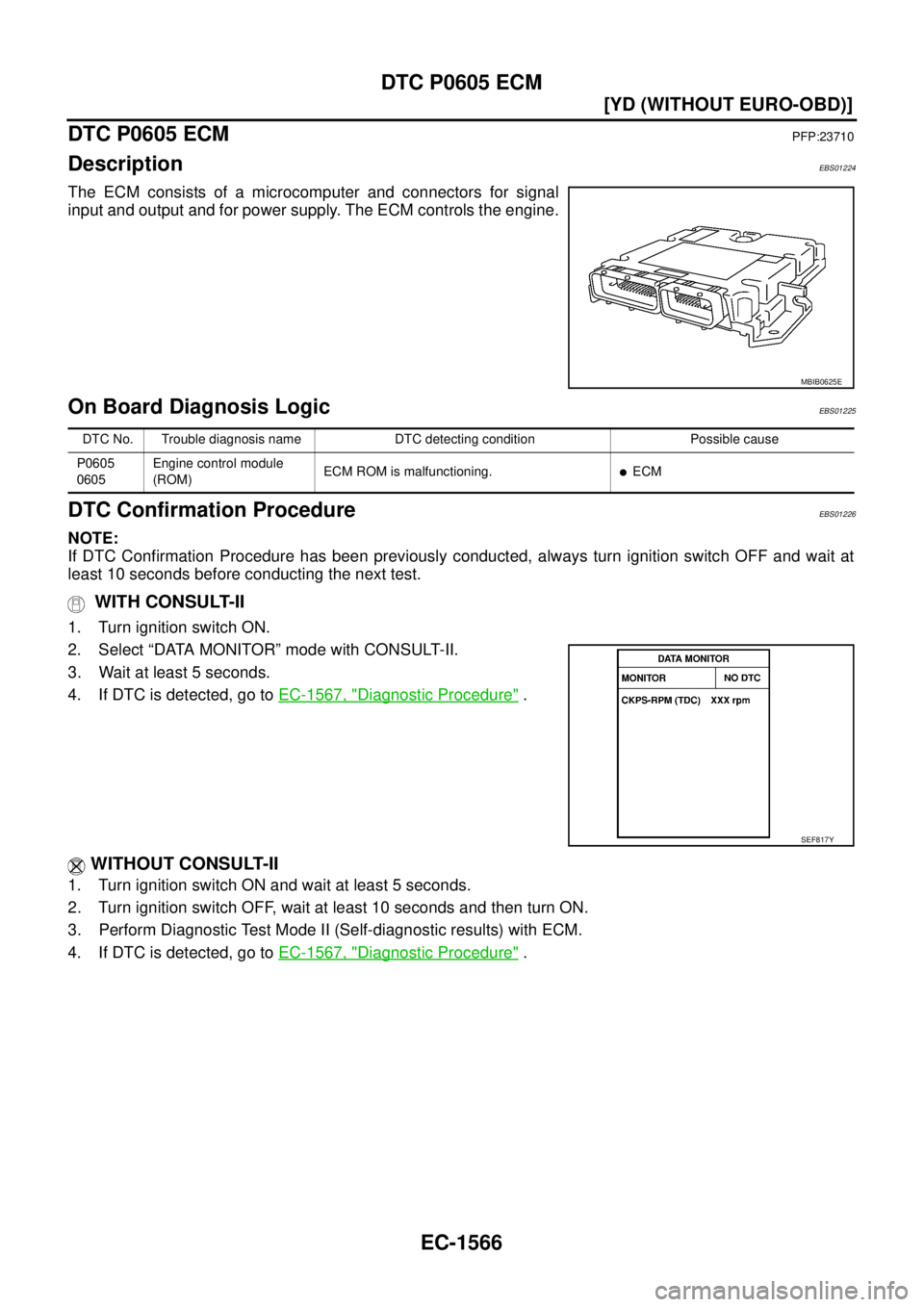 NISSAN X-TRAIL 2005  Service Repair Manual EC-1566
[YD (WITHOUT EURO-OBD)]
DTC P0605 ECM
 
DTC P0605 ECMPFP:23710
DescriptionEBS01224
The ECM consists of a microcomputer and connectors for signal
input and output and for power supply. The ECM 