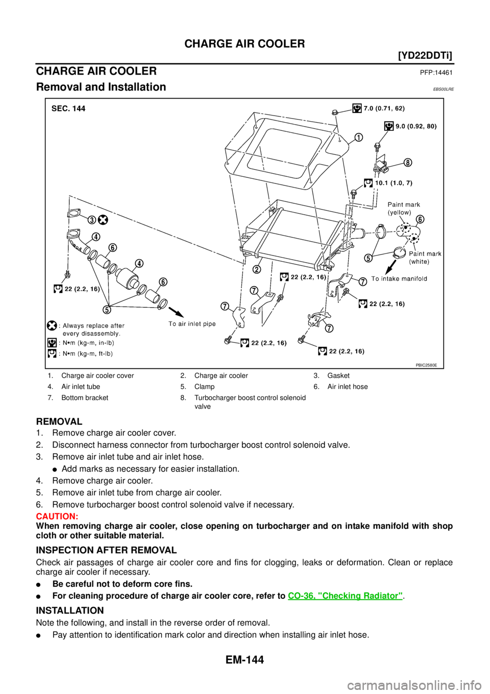 NISSAN X-TRAIL 2005  Service Repair Manual EM-144
[YD22DDTi]
CHARGE AIR COOLER
 
CHARGE AIR COOLERPFP:14461
Removal and InstallationEBS00LRE
REMOVAL
1. Remove charge air cooler cover.
2. Disconnect harness connector from turbocharger boost con