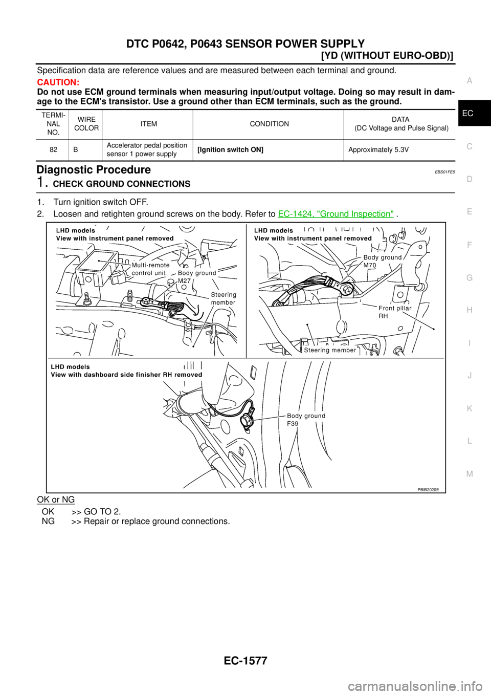 NISSAN X-TRAIL 2005  Service Repair Manual DTC P0642, P0643 SENSOR POWER SUPPLY
EC-1577
[YD (WITHOUT EURO-OBD)]
C
D
E
F
G
H
I
J
K
L
MA
EC
 
Specification data are reference values and are measured between each terminal and ground.
CAUTION:
Do 
