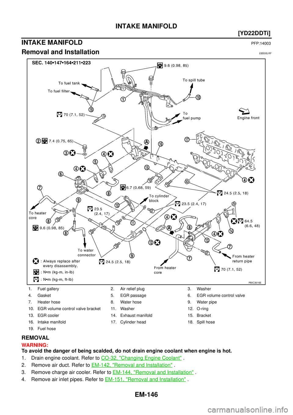 NISSAN X-TRAIL 2005  Service Repair Manual EM-146
[YD22DDTi]
INTAKE MANIFOLD
 
INTAKE MANIFOLDPFP:14003
Removal and InstallationEBS00LRF
REMOVAL
WARNING:
To avoid the danger of being scalded, do not drain engine coolant when engine is hot.
1. 