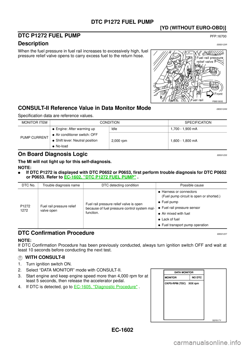 NISSAN X-TRAIL 2005  Service Repair Manual EC-1602
[YD (WITHOUT EURO-OBD)]
DTC P1272 FUEL PUMP
 
DTC P1272 FUEL PUMPPFP:16700
DescriptionEBS0123R
When the fuel pressure in fuel rail increases to excessively high, fuel
pressure relief valve ope