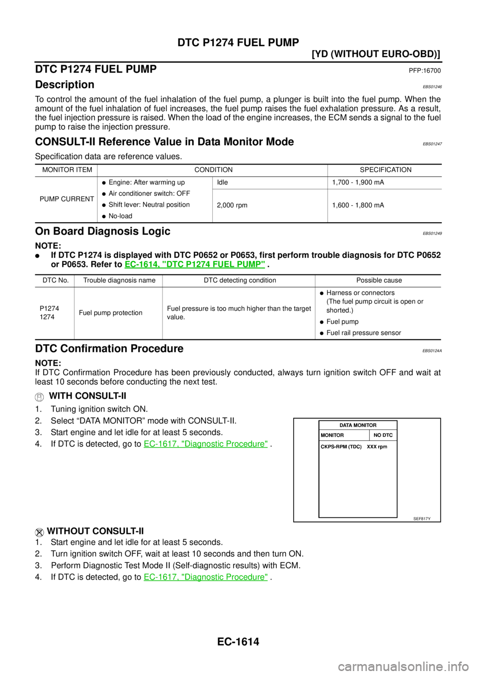 NISSAN X-TRAIL 2005  Service Repair Manual EC-1614
[YD (WITHOUT EURO-OBD)]
DTC P1274 FUEL PUMP
 
DTC P1274 FUEL PUMPPFP:16700
DescriptionEBS01246
To control the amount of the fuel inhalation of the fuel pump, a plunger is built into the fuel p