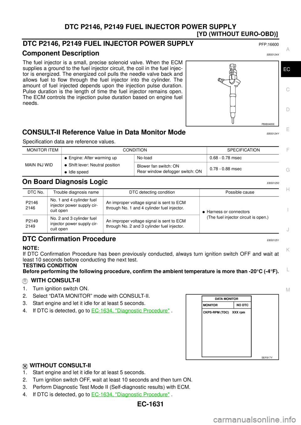 NISSAN X-TRAIL 2005  Service Repair Manual DTC P2146, P2149 FUEL INJECTOR POWER SUPPLY
EC-1631
[YD (WITHOUT EURO-OBD)]
C
D
E
F
G
H
I
J
K
L
MA
EC
 
DTC P2146, P2149 FUEL INJECTOR POWER SUPPLYPFP:16600
Component DescriptionEBS0124X
The fuel inje