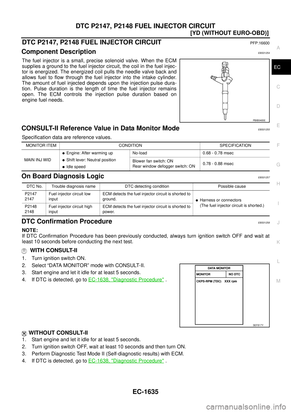 NISSAN X-TRAIL 2005  Service Repair Manual DTC P2147, P2148 FUEL INJECTOR CIRCUIT
EC-1635
[YD (WITHOUT EURO-OBD)]
C
D
E
F
G
H
I
J
K
L
MA
EC
 
DTC P2147, P2148 FUEL INJECTOR CIRCUITPFP:16600
Component DescriptionEBS01254
The fuel injector is a 