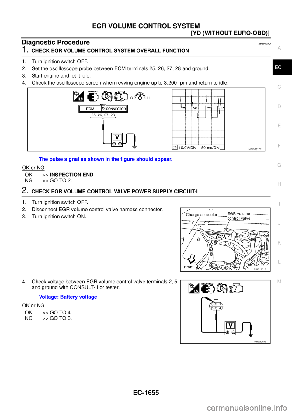 NISSAN X-TRAIL 2005  Service Repair Manual EGR VOLUME CONTROL SYSTEM
EC-1655
[YD (WITHOUT EURO-OBD)]
C
D
E
F
G
H
I
J
K
L
MA
EC
 
Diagnostic ProcedureEBS0125Q
1. CHECK EGR VOLUME CONTROL SYSTEM OVERALL FUNCTION
1. Turn ignition switch OFF.
2. S