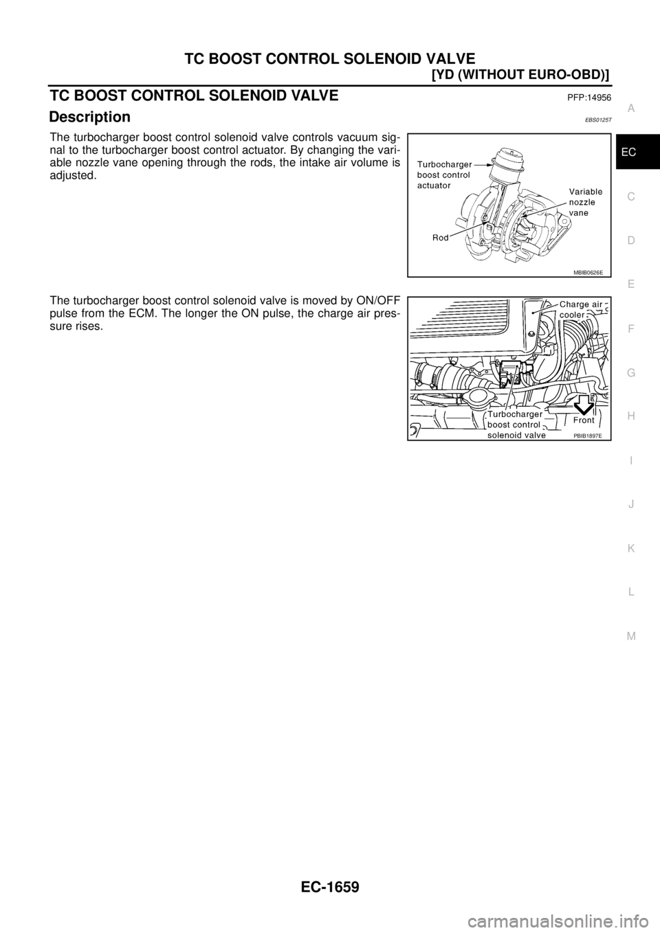 NISSAN X-TRAIL 2005  Service Repair Manual TC BOOST CONTROL SOLENOID VALVE
EC-1659
[YD (WITHOUT EURO-OBD)]
C
D
E
F
G
H
I
J
K
L
MA
EC
 
TC BOOST CONTROL SOLENOID VALVEPFP:14956
DescriptionEBS0125T
The turbocharger boost control solenoid valve c