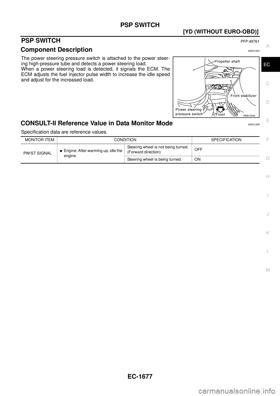NISSAN X-TRAIL 2005  Service Repair Manual PSP SWITCH
EC-1677
[YD (WITHOUT EURO-OBD)]
C
D
E
F
G
H
I
J
K
L
MA
EC
 
PSP SWITCHPFP:49761
Component DescriptionEBS0126A
The power steering pressure switch is attached to the power steer-
ing high-pre
