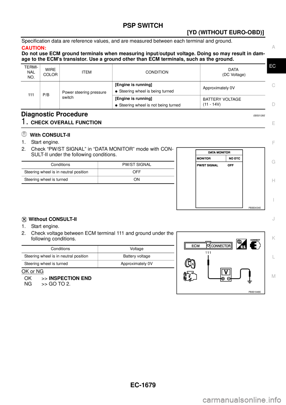 NISSAN X-TRAIL 2005  Service Repair Manual PSP SWITCH
EC-1679
[YD (WITHOUT EURO-OBD)]
C
D
E
F
G
H
I
J
K
L
MA
EC
 
Specification data are reference values, and are measured between each terminal and ground.
CAUTION:
Do not use ECM ground termin