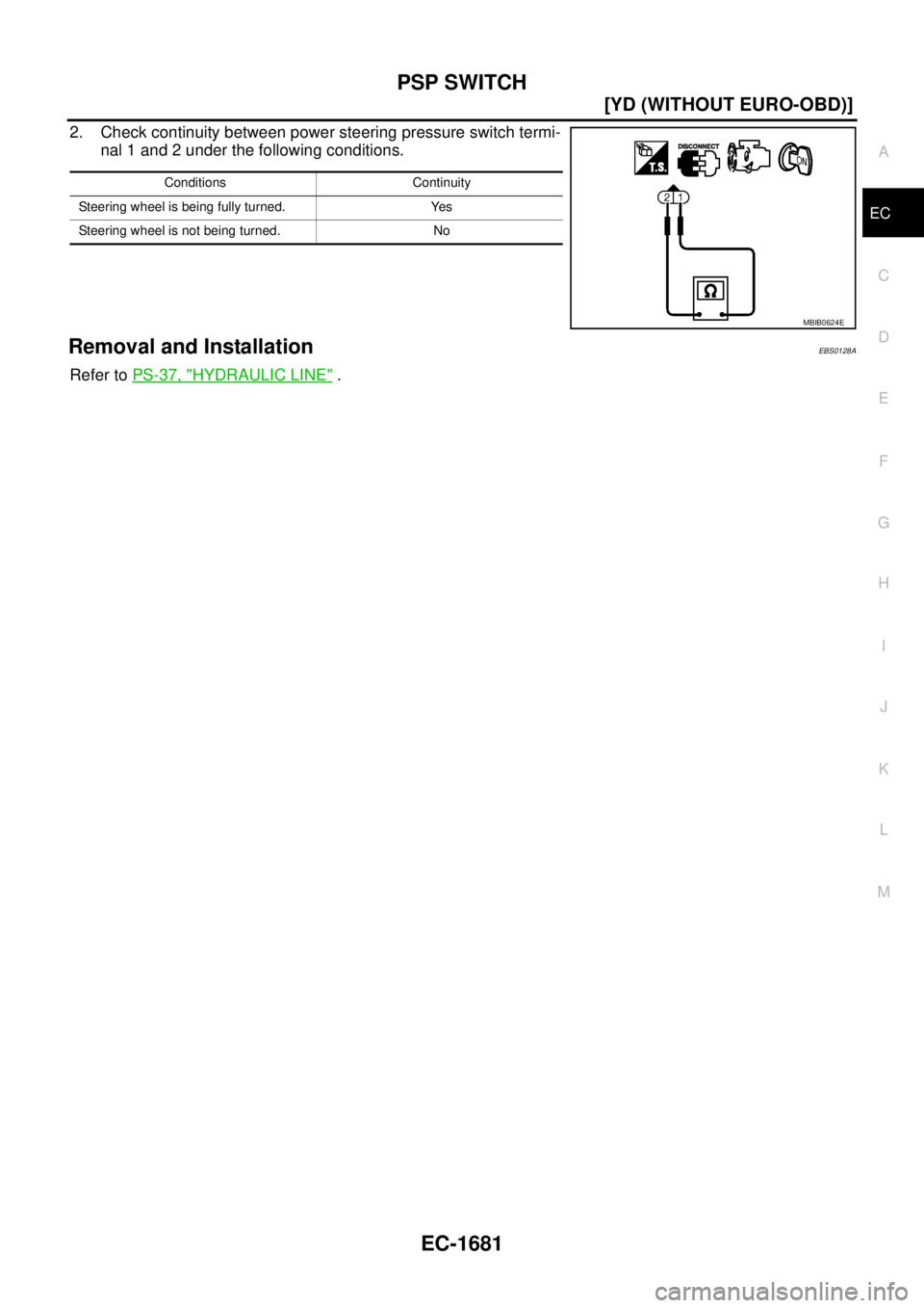 NISSAN X-TRAIL 2005  Service Repair Manual PSP SWITCH
EC-1681
[YD (WITHOUT EURO-OBD)]
C
D
E
F
G
H
I
J
K
L
MA
EC
 
2. Check continuity between power steering pressure switch termi-
nal 1 and 2 under the following conditions.
Removal and Install