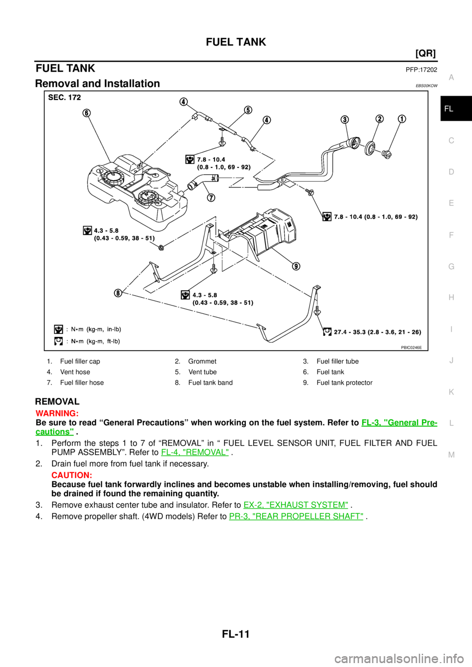 NISSAN X-TRAIL 2005  Service Repair Manual FUEL TANK
FL-11
[QR]
C
D
E
F
G
H
I
J
K
L
MA
FL
 
FUEL TANKPFP:17202
Removal and InstallationEBS00KOW
REMOVAL
WARNING:
Be sure to read “General Precautions” when working on the fuel system. Refer t