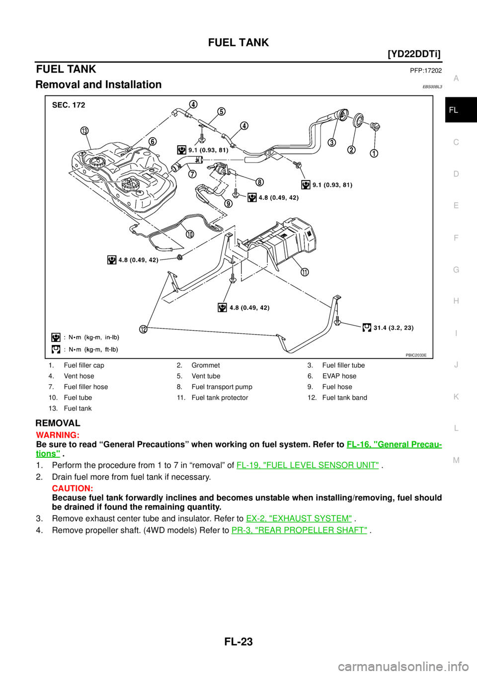 NISSAN X-TRAIL 2005  Service Repair Manual FUEL TANK
FL-23
[YD22DDTi]
C
D
E
F
G
H
I
J
K
L
MA
FL
 
FUEL TANKPFP:17202
Removal and InstallationEBS00BL3
REMOVAL
WARNING:
Be sure to read “General Precautions” when working on fuel system. Refer