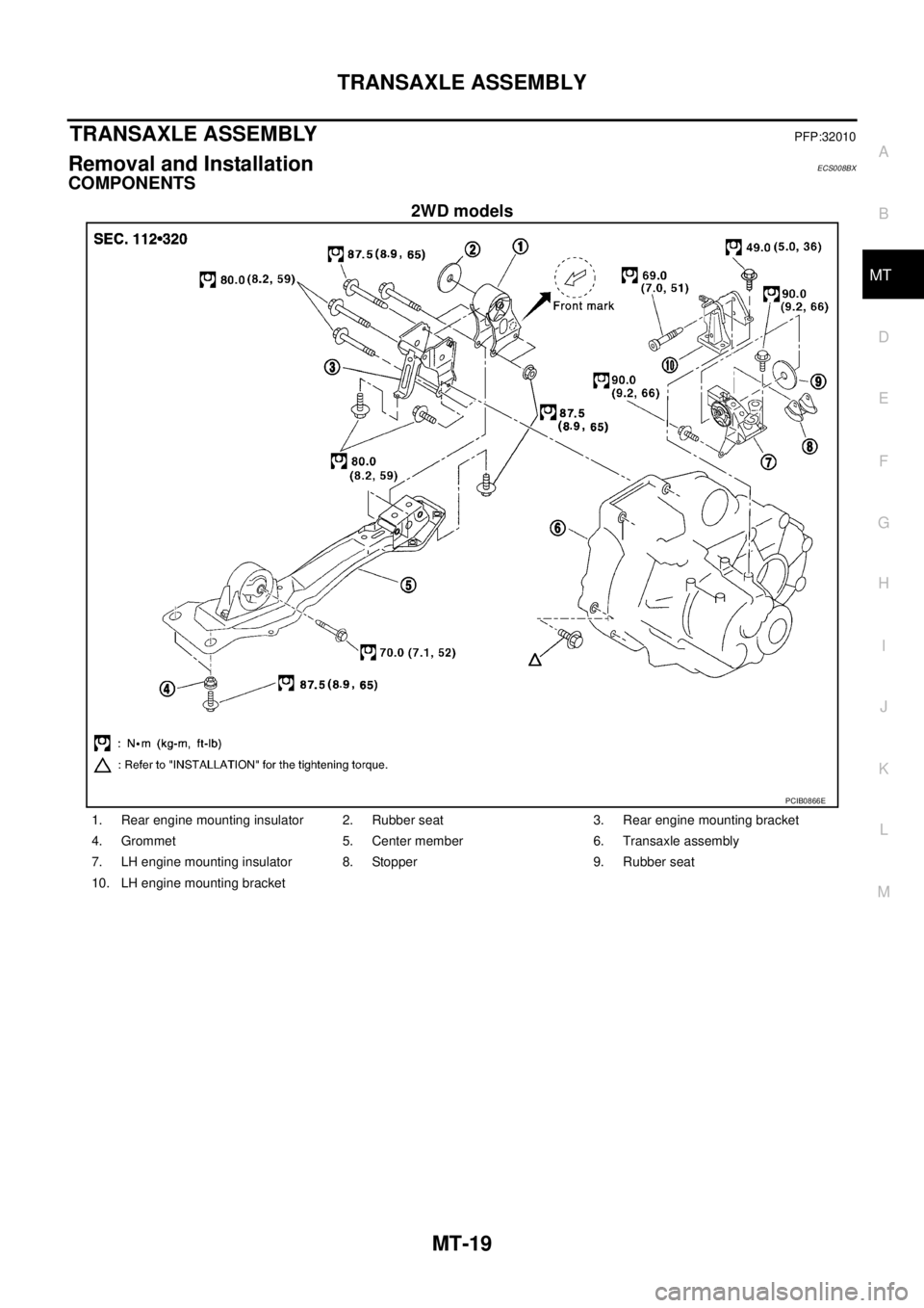 NISSAN X-TRAIL 2005  Service Repair Manual TRANSAXLE ASSEMBLY
MT-19
D
E
F
G
H
I
J
K
L
MA
B
MT
 
TRANSAXLE ASSEMBLYPFP:32010
Removal and InstallationECS008BX
COMPONENTS
2WD models
PCIB0866E
1. Rear engine mounting insulator 2. Rubber seat 3. Re
