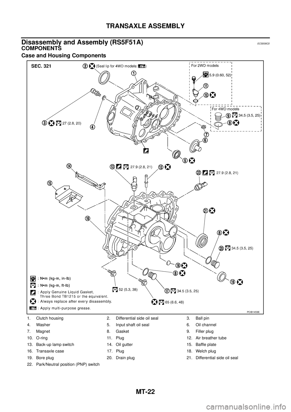 NISSAN X-TRAIL 2005  Service Repair Manual MT-22
TRANSAXLE ASSEMBLY
 
Disassembly and Assembly (RS5F51A)ECS008C0
COMPONENTS
Case and Housing Components
1. Clutch housing 2. Differential side oil seal 3. Ball pin
4. Washer 5. Input shaft oil se