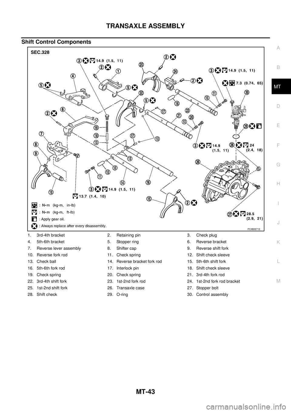 NISSAN X-TRAIL 2005  Service Repair Manual TRANSAXLE ASSEMBLY
MT-43
D
E
F
G
H
I
J
K
L
MA
B
MT
 
Shift Control Components
1. 3rd-4th bracket 2. Retaining pin 3. Check plug
4. 5th-6th bracket 5. Stopper ring 6. Reverse bracket
7. Reverse lever a