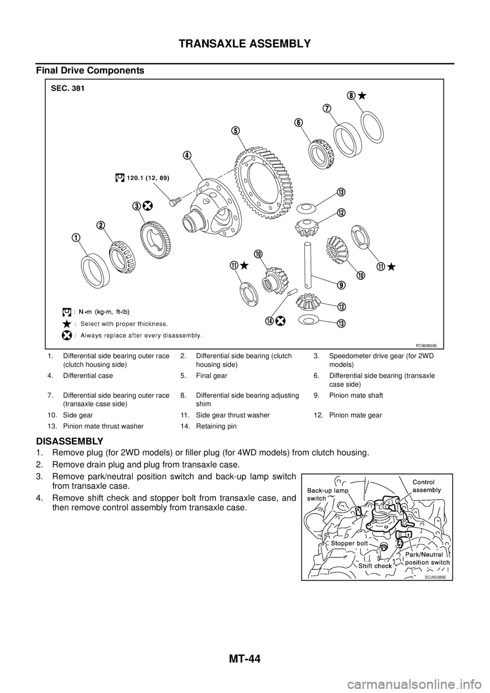 NISSAN X-TRAIL 2005  Service Repair Manual MT-44
TRANSAXLE ASSEMBLY
 
Final Drive Components
DISASSEMBLY
1. Remove plug (for 2WD models) or filler plug (for 4WD models) from clutch housing.
2. Remove drain plug and plug from transaxle case.
3.