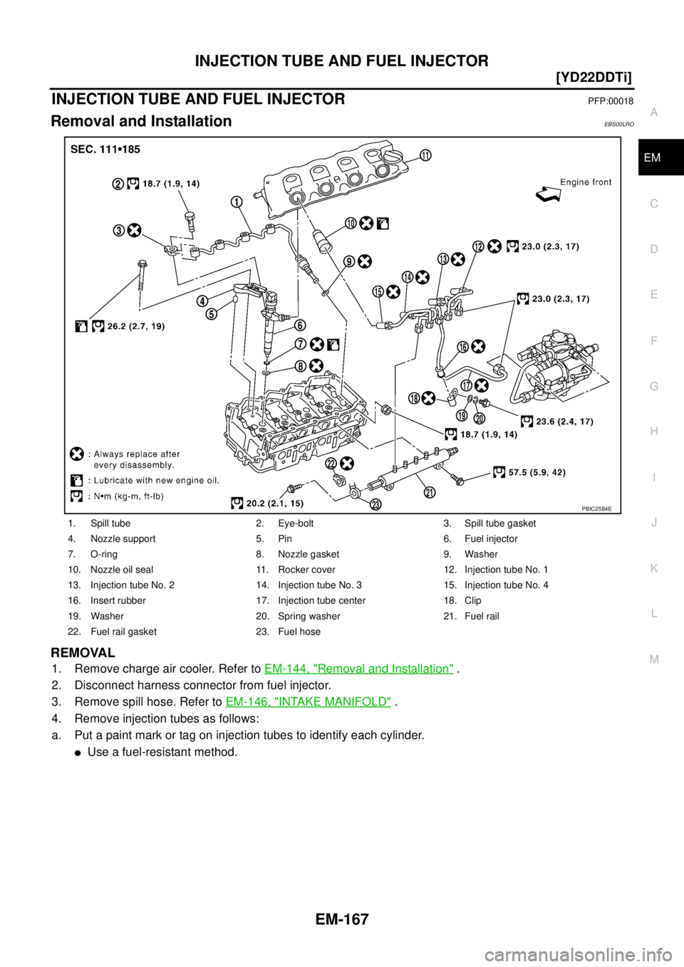 NISSAN X-TRAIL 2005  Service Repair Manual INJECTION TUBE AND FUEL INJECTOR
EM-167
[YD22DDTi]
C
D
E
F
G
H
I
J
K
L
MA
EM
 
INJECTION TUBE AND FUEL INJECTORPFP:00018
Removal and InstallationEBS00LRO
REMOVAL
1. Remove charge air cooler. Refer to 