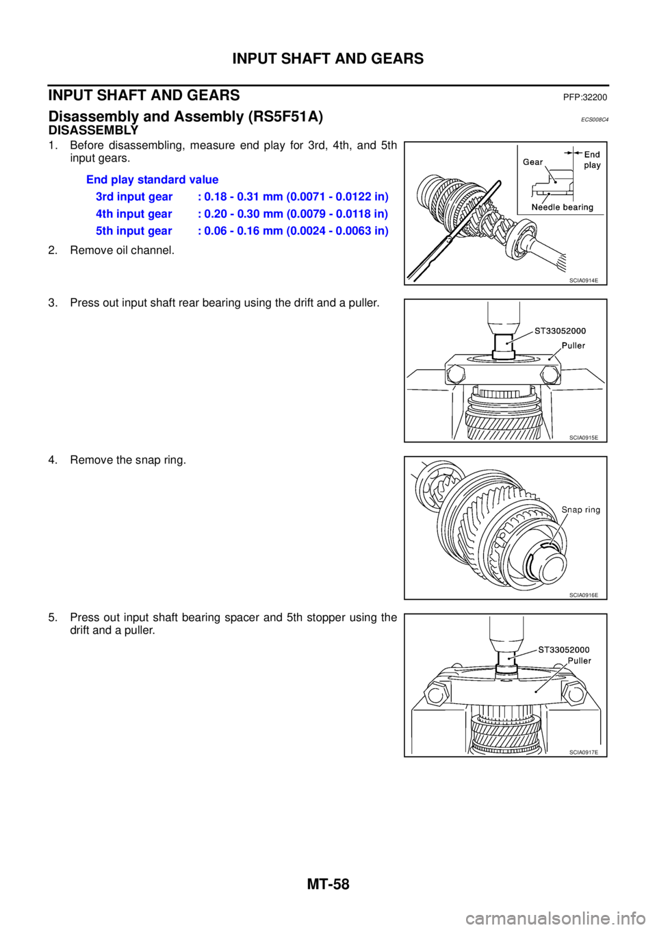 NISSAN X-TRAIL 2005  Service Repair Manual MT-58
INPUT SHAFT AND GEARS
 
INPUT SHAFT AND GEARSPFP:32200
Disassembly and Assembly (RS5F51A)ECS008C4
DISASSEMBLY
1. Before disassembling, measure end play for 3rd, 4th, and 5th
input gears.
2. Remo