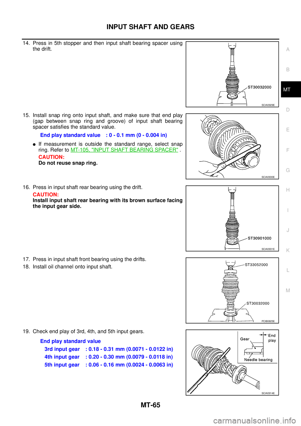 NISSAN X-TRAIL 2005  Service Repair Manual INPUT SHAFT AND GEARS
MT-65
D
E
F
G
H
I
J
K
L
MA
B
MT
 
14. Press in 5th stopper and then input shaft bearing spacer using
the drift.
15. Install snap ring onto input shaft, and make sure that end pla