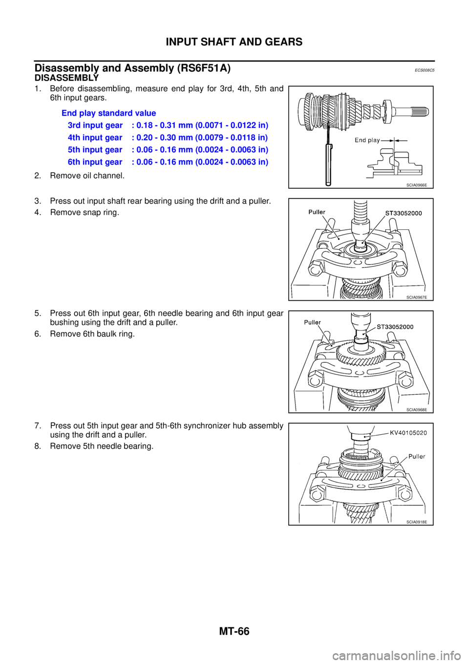NISSAN X-TRAIL 2005  Service Repair Manual MT-66
INPUT SHAFT AND GEARS
 
Disassembly and Assembly (RS6F51A)ECS008C5
DISASSEMBLY
1. Before disassembling, measure end play for 3rd, 4th, 5th and
6th input gears.
2. Remove oil channel.
3. Press ou