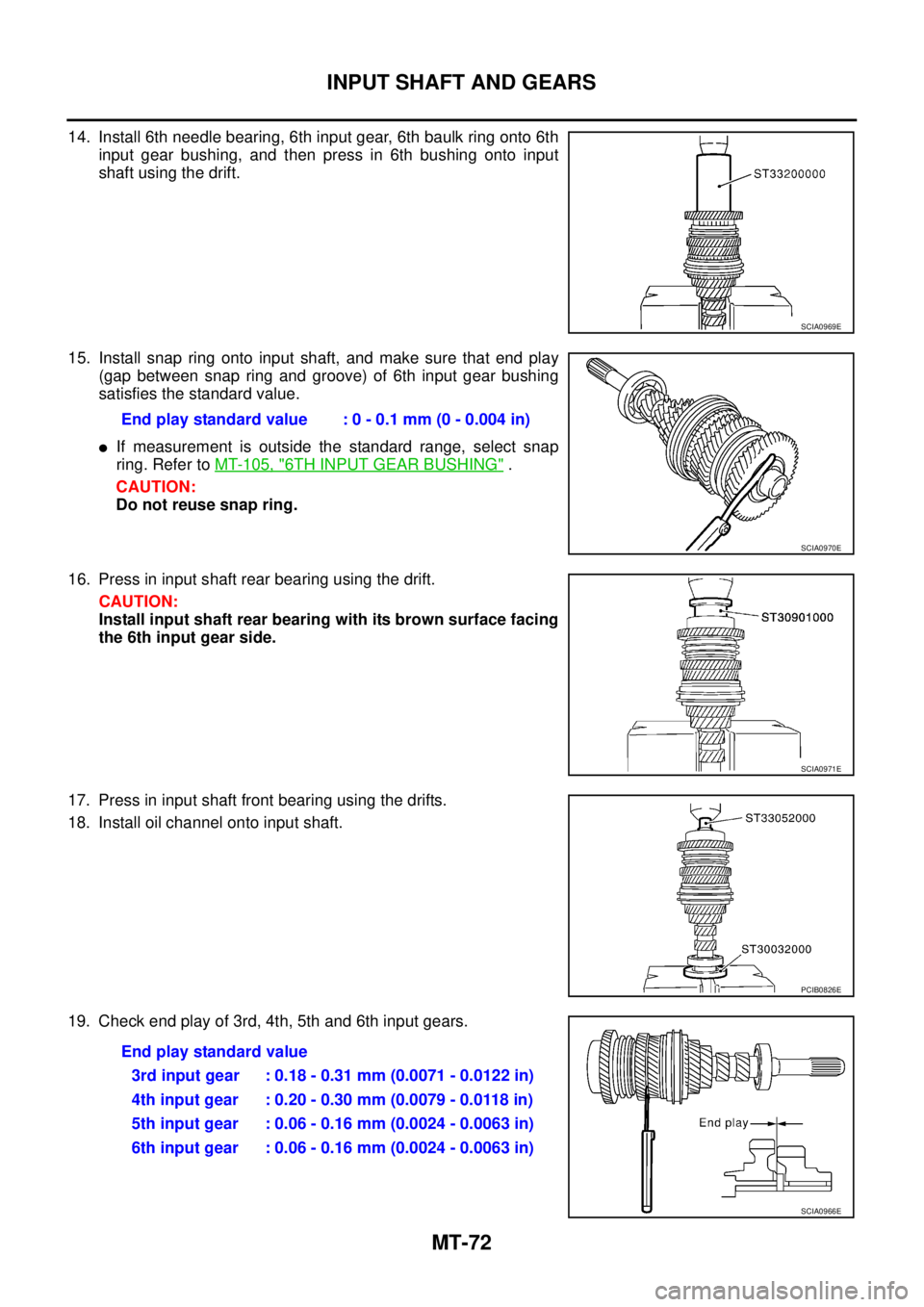 NISSAN X-TRAIL 2005  Service Repair Manual MT-72
INPUT SHAFT AND GEARS
 
14. Install 6th needle bearing, 6th input gear, 6th baulk ring onto 6th
input gear bushing, and then press in 6th bushing onto input
shaft using the drift.
15. Install sn