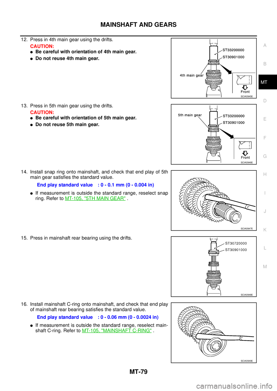 NISSAN X-TRAIL 2005  Service Repair Manual MAINSHAFT AND GEARS
MT-79
D
E
F
G
H
I
J
K
L
MA
B
MT
 
12. Press in 4th main gear using the drifts.
CAUTION:
Be careful with orientation of 4th main gear.
Do not reuse 4th main gear.
13. Press in 5th