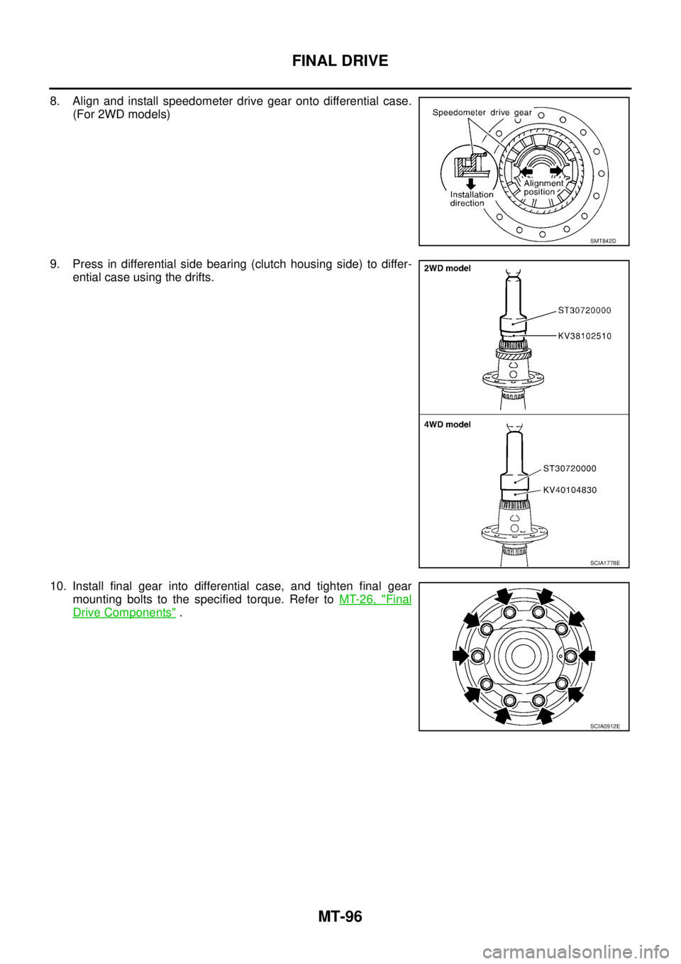 NISSAN X-TRAIL 2005  Service Repair Manual MT-96
FINAL DRIVE
 
8. Align and install speedometer drive gear onto differential case.
(For 2WD models)
9. Press in differential side bearing (clutch housing side) to differ-
ential case using the dr