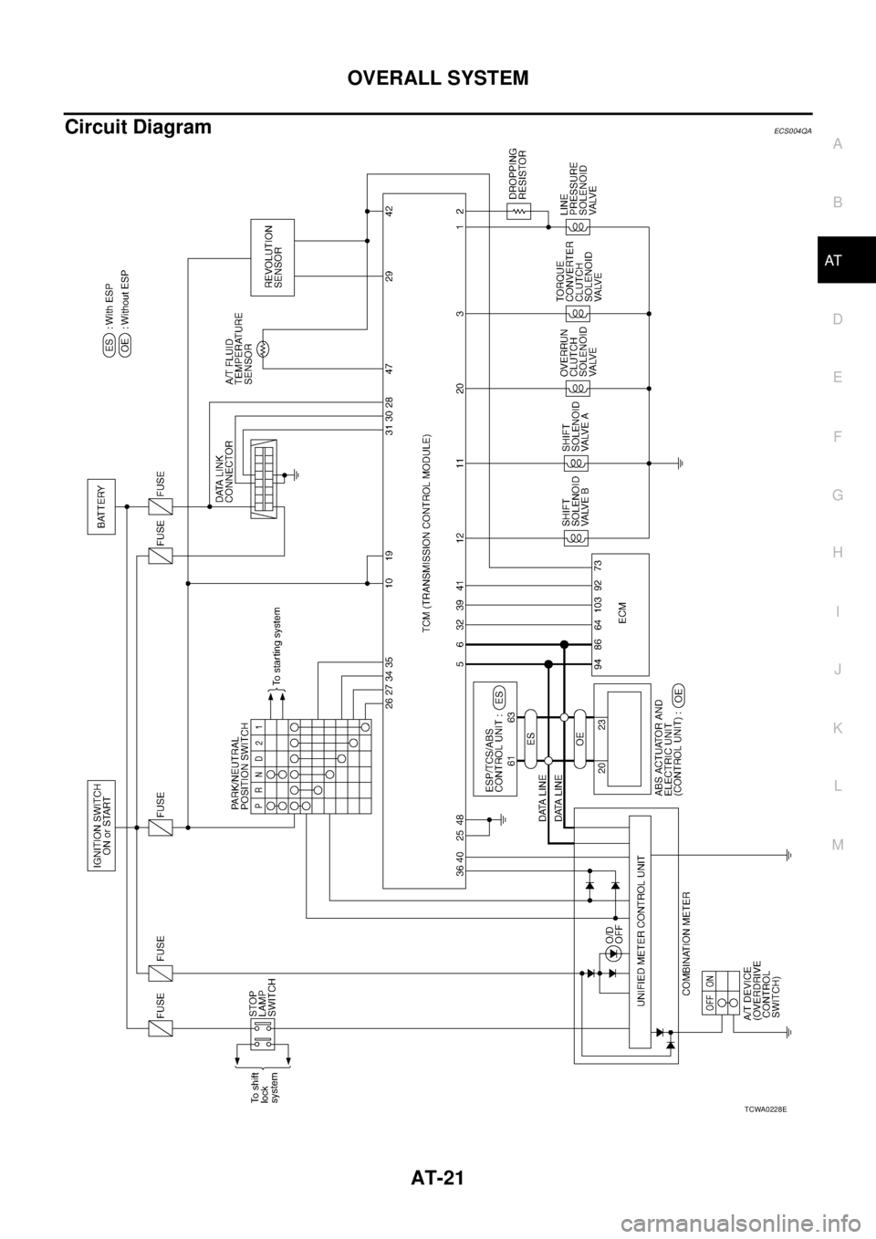 NISSAN X-TRAIL 2005  Service Repair Manual OVERALL SYSTEM
AT-21
D
E
F
G
H
I
J
K
L
MA
B
AT
 
Circuit DiagramECS004QA
TCWA0228E 