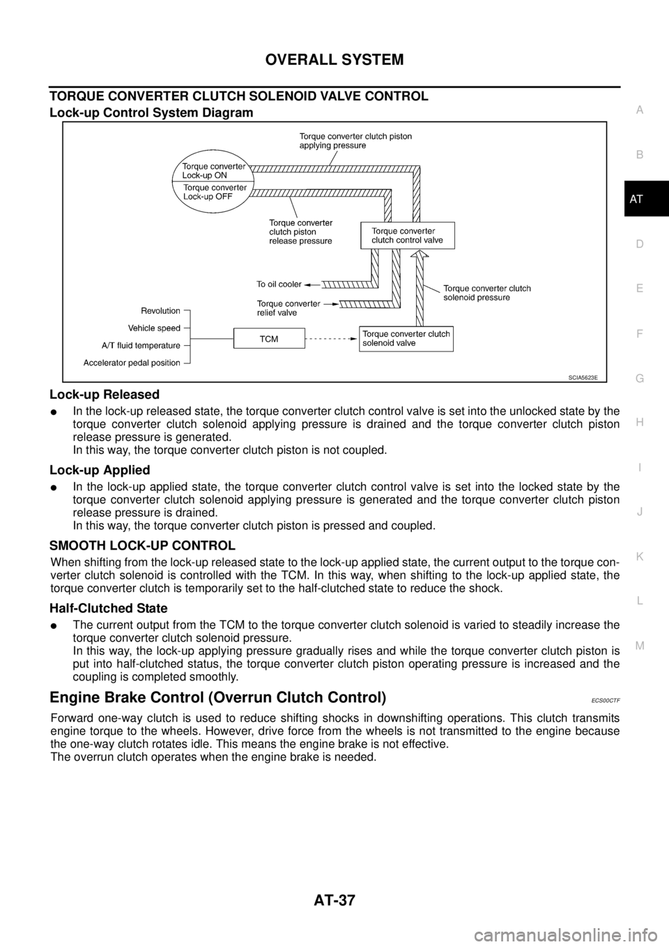 NISSAN X-TRAIL 2005  Service Repair Manual OVERALL SYSTEM
AT-37
D
E
F
G
H
I
J
K
L
MA
B
AT
 
TORQUE CONVERTER CLUTCH SOLENOID VALVE CONTROL
Lock-up Control System Diagram
Lock-up Released 
In the lock-up released state, the torque converter cl