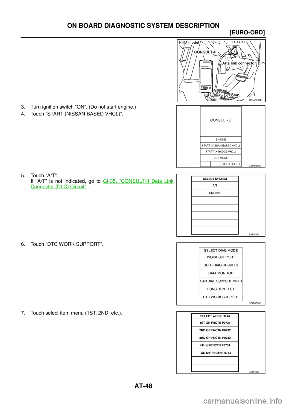 NISSAN X-TRAIL 2005  Service Repair Manual AT-48
[EURO-OBD]
ON BOARD DIAGNOSTIC SYSTEM DESCRIPTION
 
3. Turn ignition switch “ON”. (Do not start engine.)
4. Touch “START (NISSAN BASED VHCL)”. 
5. Touch “A/T”.
If “A/T” is not in