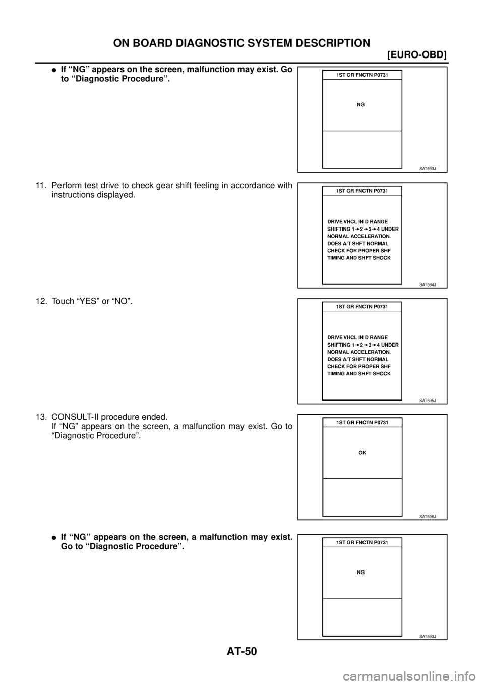 NISSAN X-TRAIL 2005  Service Repair Manual AT-50
[EURO-OBD]
ON BOARD DIAGNOSTIC SYSTEM DESCRIPTION
 
If “NG” appears on the screen, malfunction may exist. Go
to “Diagnostic Procedure”.
11. Perform test drive to check gear shift feelin