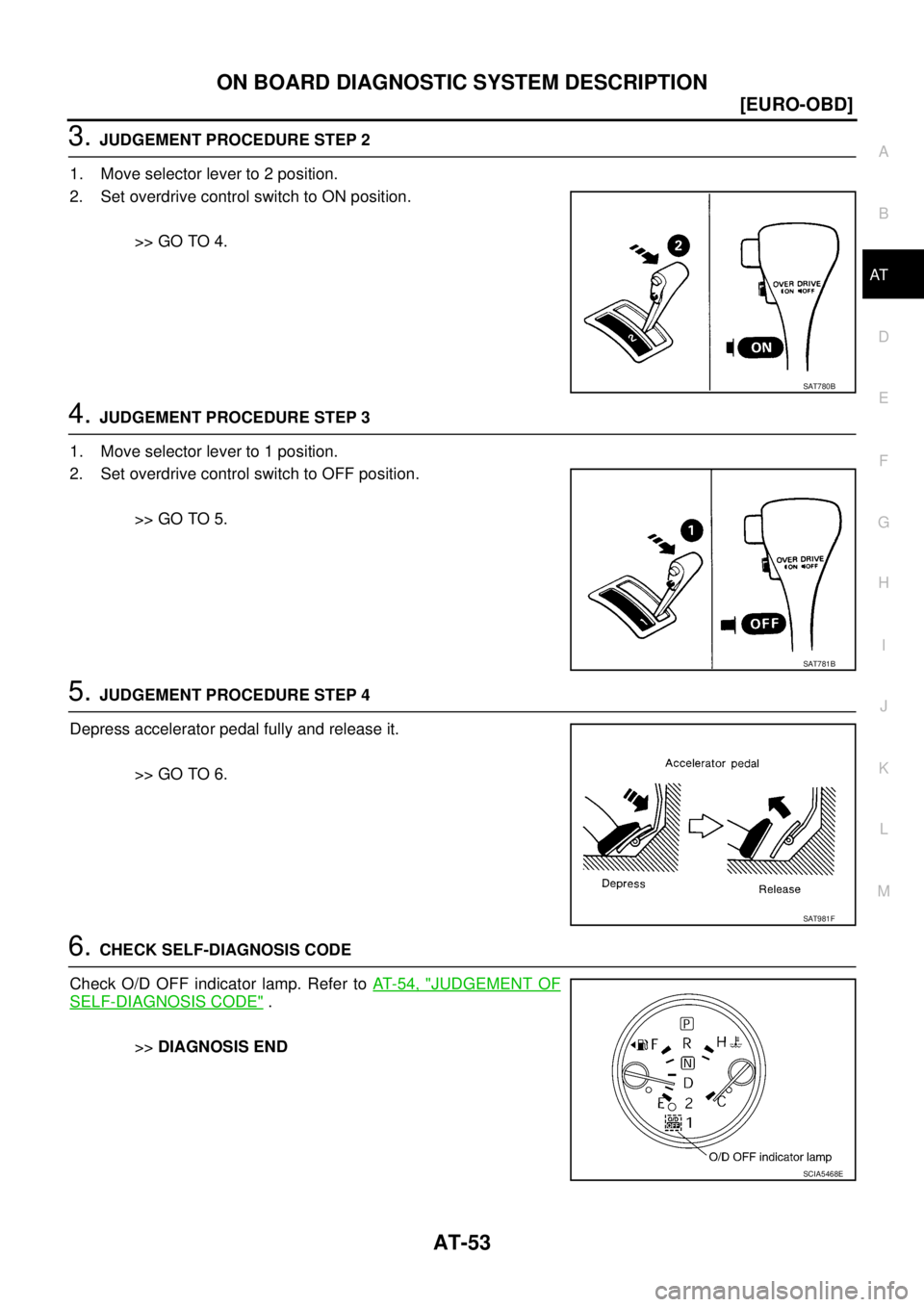 NISSAN X-TRAIL 2005  Service Repair Manual ON BOARD DIAGNOSTIC SYSTEM DESCRIPTION
AT-53
[EURO-OBD]
D
E
F
G
H
I
J
K
L
MA
B
AT
 
3. JUDGEMENT PROCEDURE STEP 2
1. Move selector lever to 2 position.
2. Set overdrive control switch to ON position.
