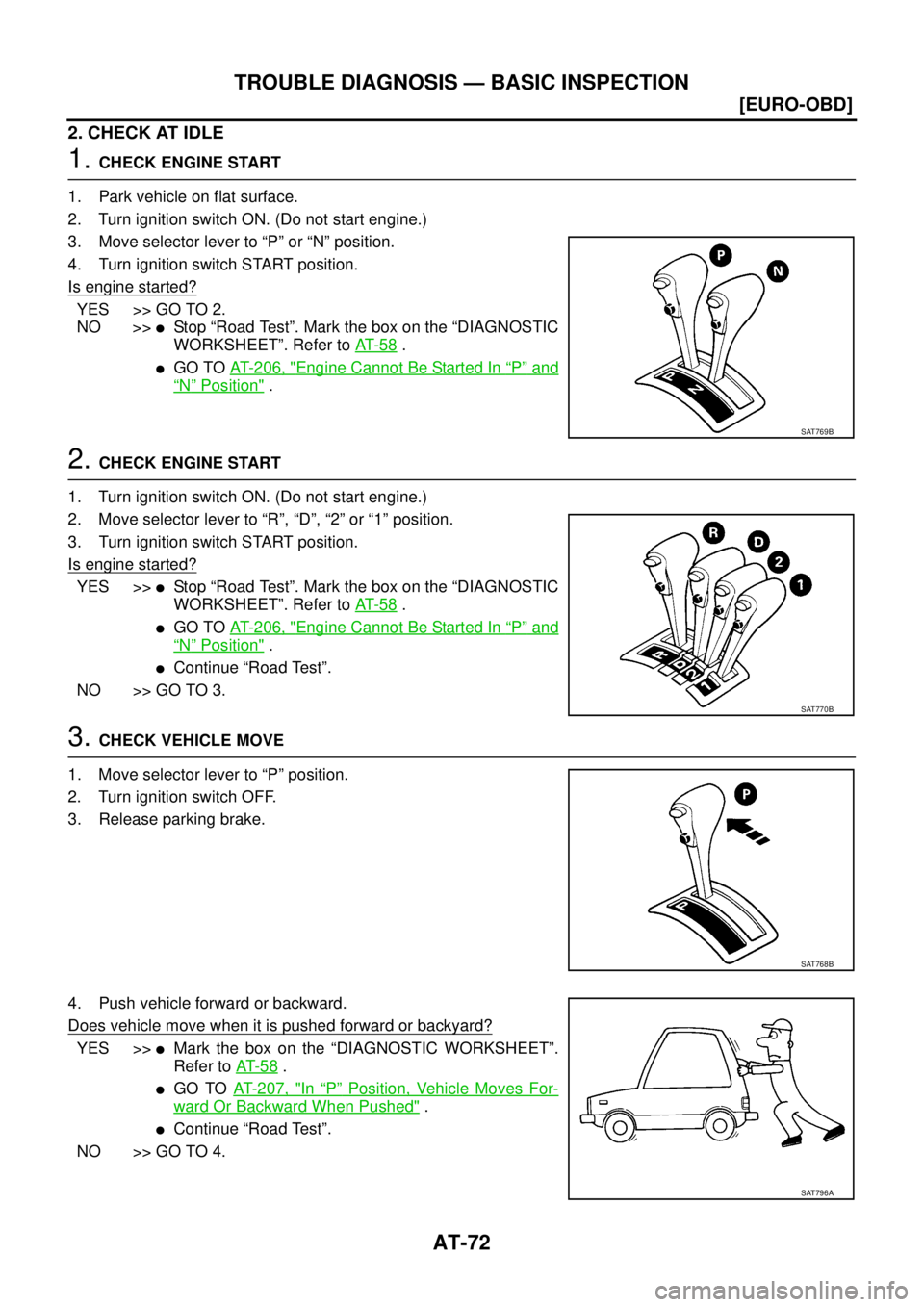 NISSAN X-TRAIL 2005  Service Repair Manual AT-72
[EURO-OBD]
TROUBLE DIAGNOSIS — BASIC INSPECTION
 
2. CHECK AT IDLE
1. CHECK ENGINE START
1. Park vehicle on flat surface.
2. Turn ignition switch ON. (Do not start engine.)
3. Move selector le