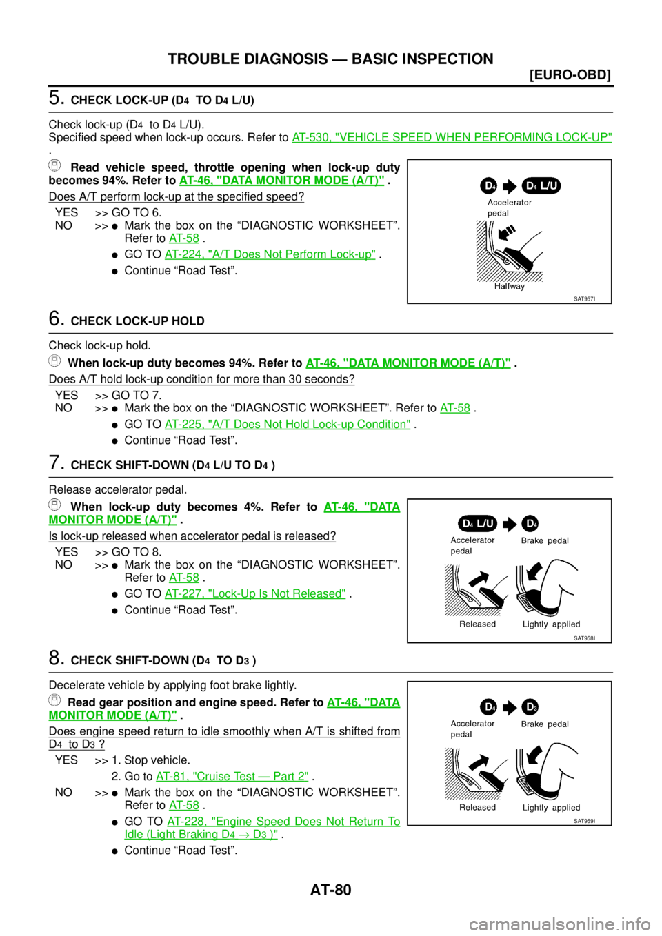 NISSAN X-TRAIL 2005  Service Repair Manual AT-80
[EURO-OBD]
TROUBLE DIAGNOSIS — BASIC INSPECTION
 
5. CHECK LOCK-UP (D4  TO D4 L/U)
Check lock-up (D
4  to D4 L/U).
Specified speed when lock-up occurs. Refer to AT- 5 3 0 ,  "
VEHICLE SPEED WH