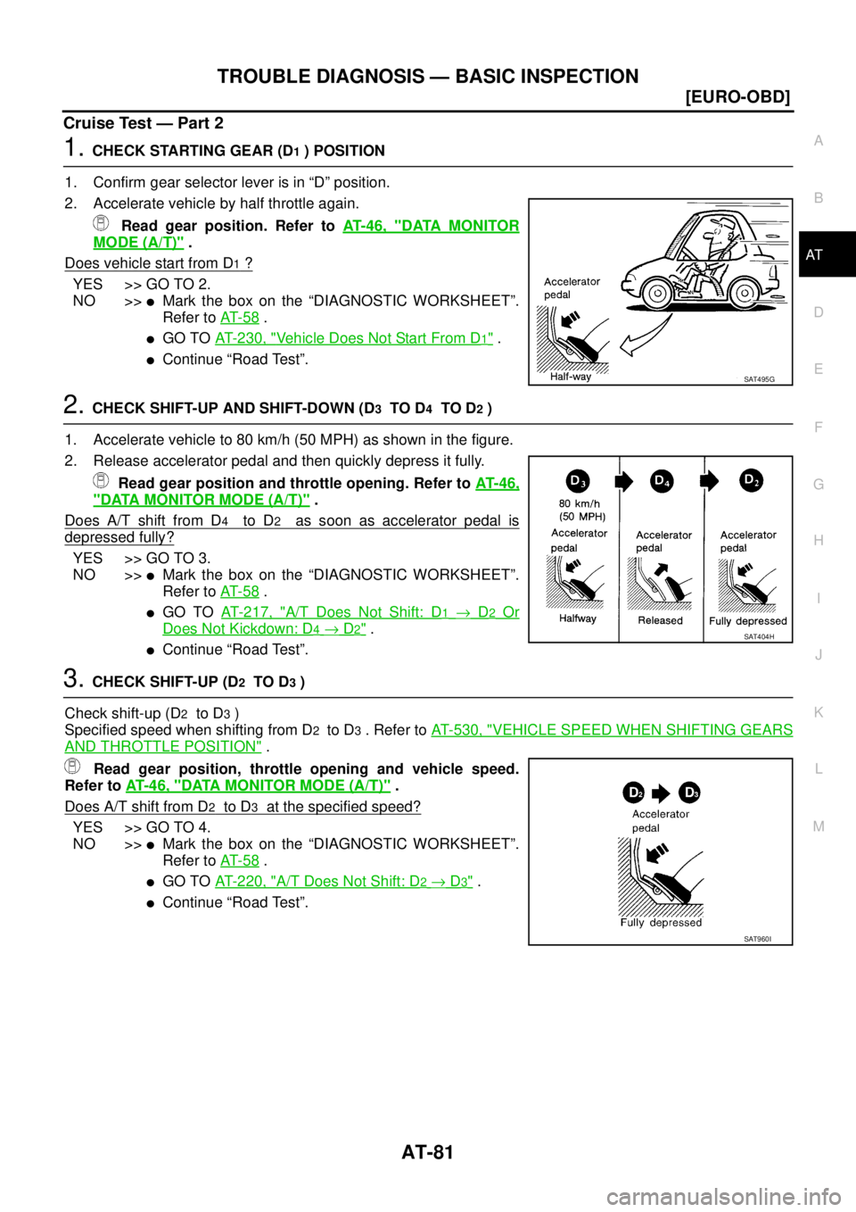 NISSAN X-TRAIL 2005  Service Repair Manual TROUBLE DIAGNOSIS — BASIC INSPECTION
AT-81
[EURO-OBD]
D
E
F
G
H
I
J
K
L
MA
B
AT
 
Cruise Test — Part 2
1. CHECK STARTING GEAR (D1 ) POSITION
1. Confirm gear selector lever is in “D” position.
