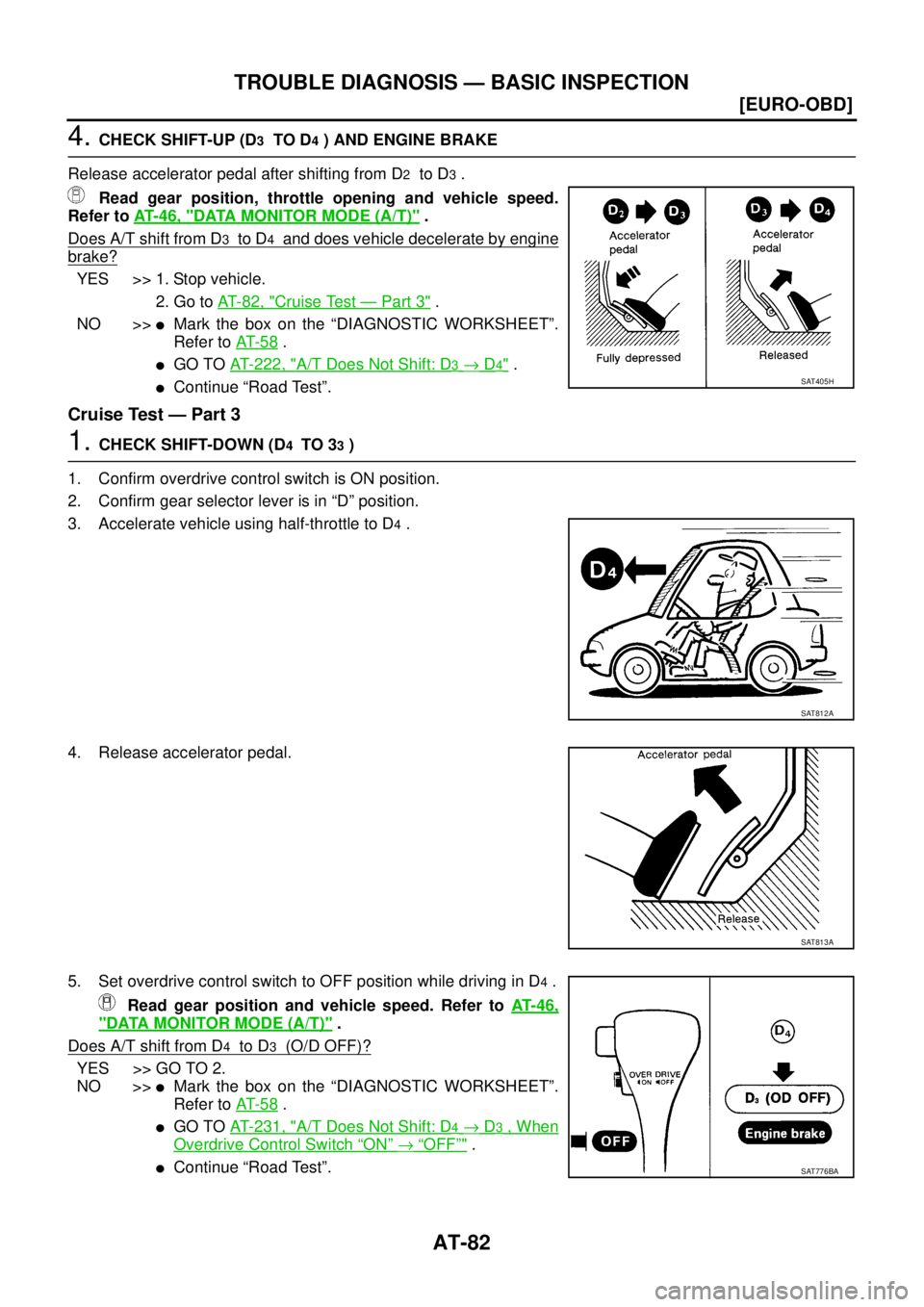 NISSAN X-TRAIL 2005  Service Repair Manual AT-82
[EURO-OBD]
TROUBLE DIAGNOSIS — BASIC INSPECTION
 
4. CHECK SHIFT-UP (D3  TO D4 ) AND ENGINE BRAKE 
Release accelerator pedal after shifting from D
2  to D3 .
 Read gear position, throttle open