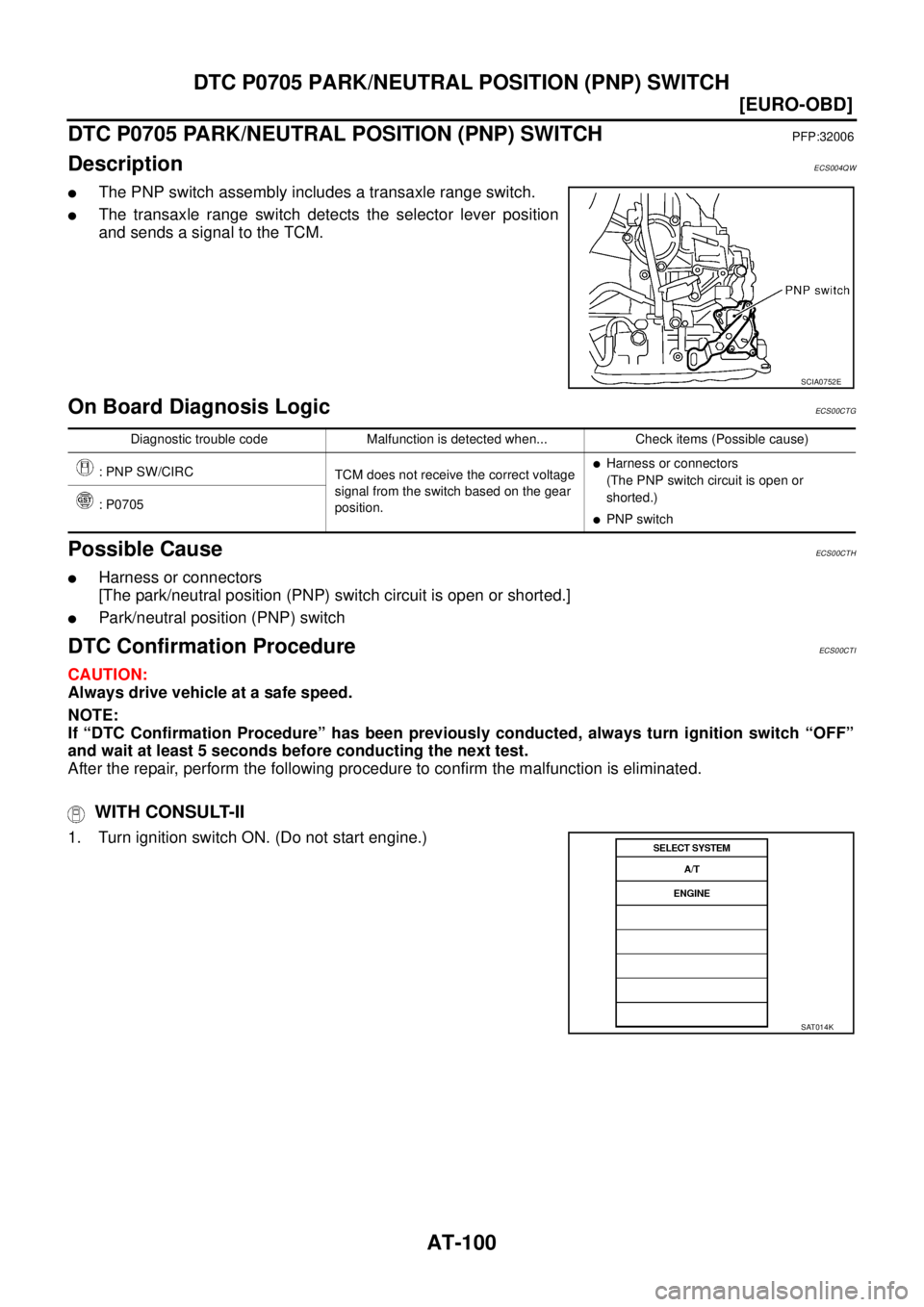 NISSAN X-TRAIL 2005  Service Repair Manual AT-100
[EURO-OBD]
DTC P0705 PARK/NEUTRAL POSITION (PNP) SWITCH
 
DTC P0705 PARK/NEUTRAL POSITION (PNP) SWITCHPFP:32006
DescriptionECS004QW
The PNP switch assembly includes a transaxle range switch.
