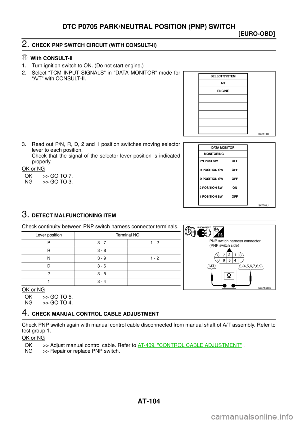 NISSAN X-TRAIL 2005  Service Repair Manual AT-104
[EURO-OBD]
DTC P0705 PARK/NEUTRAL POSITION (PNP) SWITCH
 
2. CHECK PNP SWITCH CIRCUIT (WITH CONSULT-II)
 With CONSULT-II
1. Turn ignition switch to ON. (Do not start engine.)
2. Select “TCM I