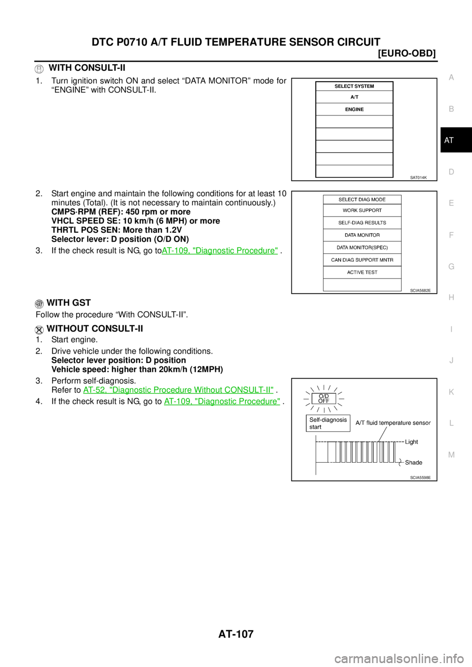 NISSAN X-TRAIL 2005  Service Repair Manual DTC P0710 A/T FLUID TEMPERATURE SENSOR CIRCUIT
AT-107
[EURO-OBD]
D
E
F
G
H
I
J
K
L
MA
B
AT
 
 WITH CONSULT-II
1. Turn ignition switch ON and select “DATA MONITOR” mode for
“ENGINE” with CONSUL