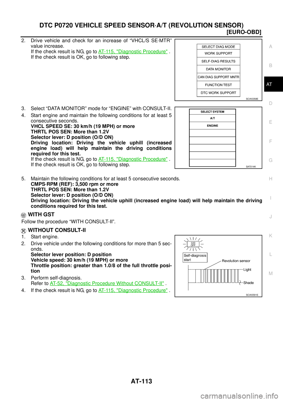 NISSAN X-TRAIL 2005  Service Repair Manual DTC P0720 VEHICLE SPEED SENSOR·A/T (REVOLUTION SENSOR)
AT-113
[EURO-OBD]
D
E
F
G
H
I
J
K
L
MA
B
AT
 
2. Drive vehicle and check for an increase of “VHCL/S SE·MTR”
value increase.
If the check re