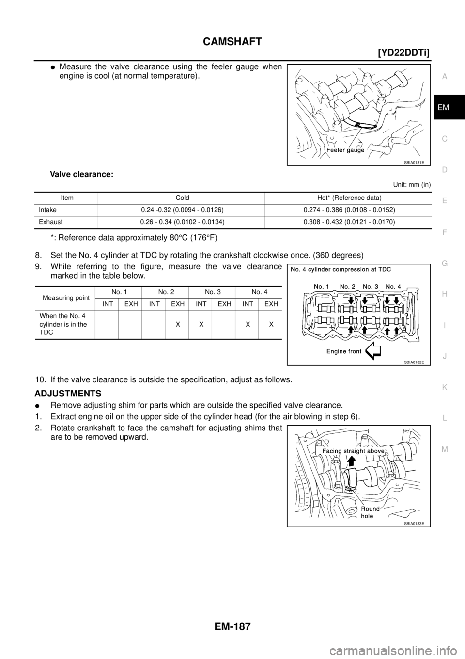 NISSAN X-TRAIL 2005  Service Repair Manual CAMSHAFT
EM-187
[YD22DDTi]
C
D
E
F
G
H
I
J
K
L
MA
EM
 
Measure the valve clearance using the feeler gauge when
engine is cool (at normal temperature).
Valve clearance:
Unit: mm (in)
*: Reference data