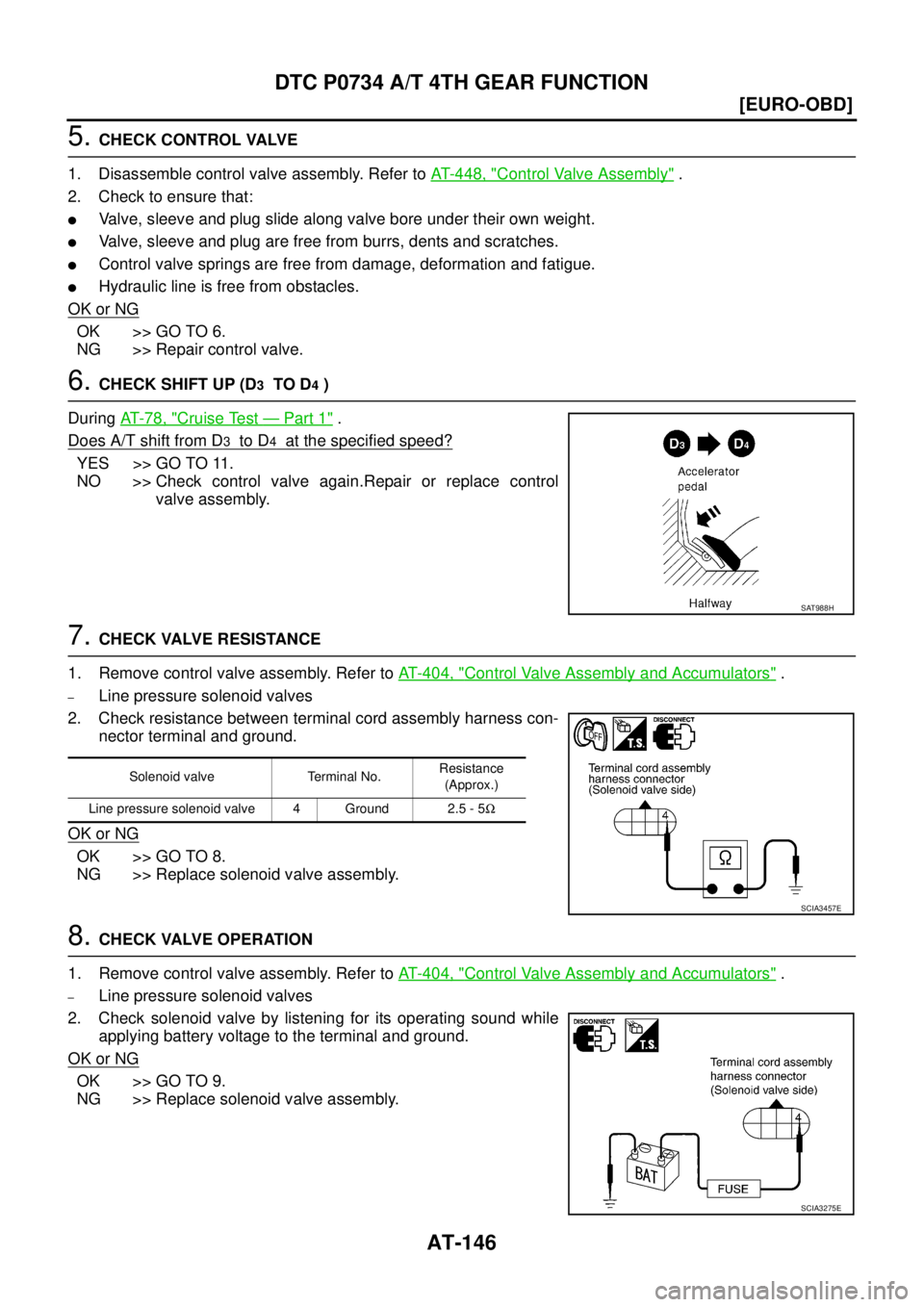 NISSAN X-TRAIL 2005  Service Repair Manual AT-146
[EURO-OBD]
DTC P0734 A/T 4TH GEAR FUNCTION
 
5. CHECK CONTROL VALVE
1. Disassemble control valve assembly. Refer to AT- 4 4 8 ,  "
Control Valve Assembly" .
2. Check to ensure that:
Valve, sle