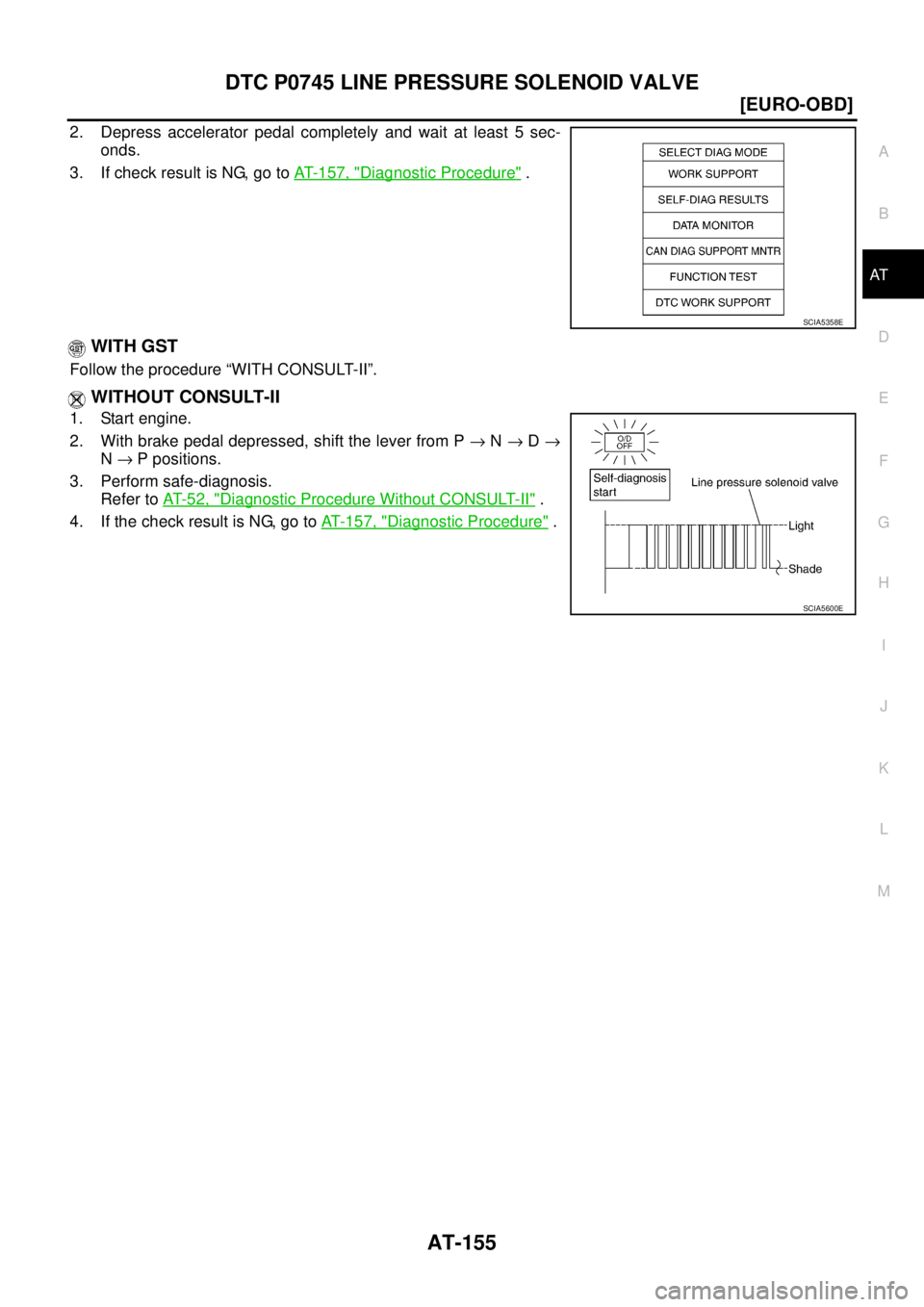 NISSAN X-TRAIL 2005  Service Repair Manual DTC P0745 LINE PRESSURE SOLENOID VALVE
AT-155
[EURO-OBD]
D
E
F
G
H
I
J
K
L
MA
B
AT
 
2. Depress accelerator pedal completely and wait at least 5 sec-
onds.
3. If check result is NG, go to AT- 1 5 7 , 