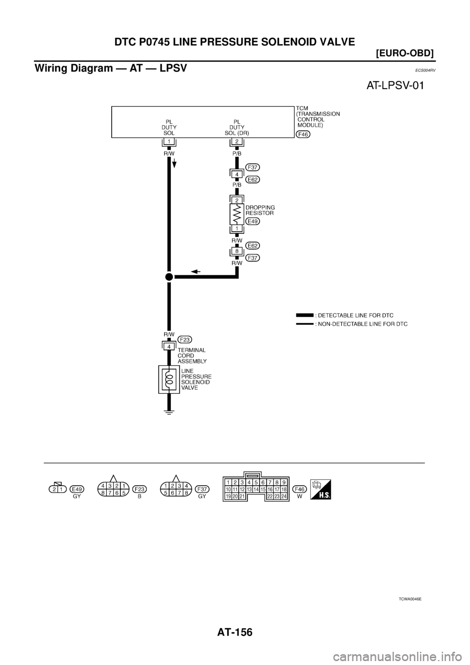 NISSAN X-TRAIL 2005  Service Repair Manual AT-156
[EURO-OBD]
DTC P0745 LINE PRESSURE SOLENOID VALVE
 
Wiring Diagram — AT — LPSVECS004RV
TCWA0046E 