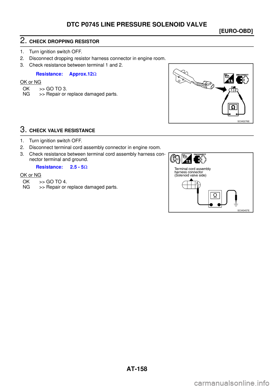 NISSAN X-TRAIL 2005  Service Repair Manual AT-158
[EURO-OBD]
DTC P0745 LINE PRESSURE SOLENOID VALVE
 
2. CHECK DROPPING RESISTOR
1. Turn ignition switch OFF.
2. Disconnect dropping resistor harness connector in engine room.
3. Check resistance
